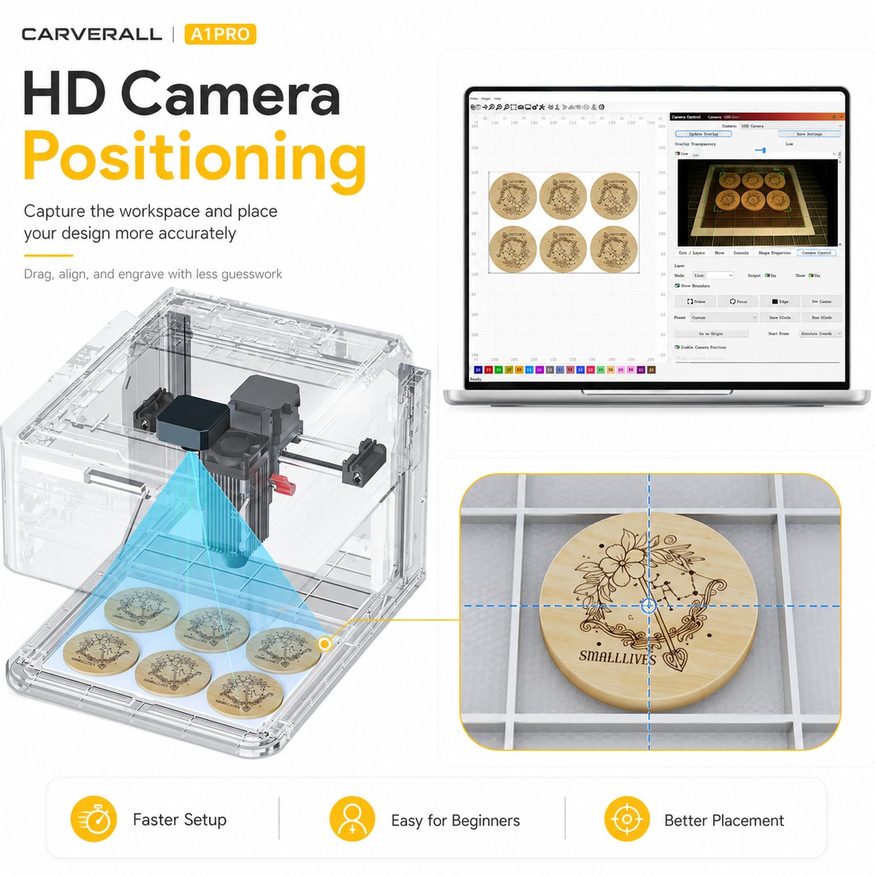 Carverall A1 Pro Laser Engravi - đánh giá và giá Industrial Laser Systems
