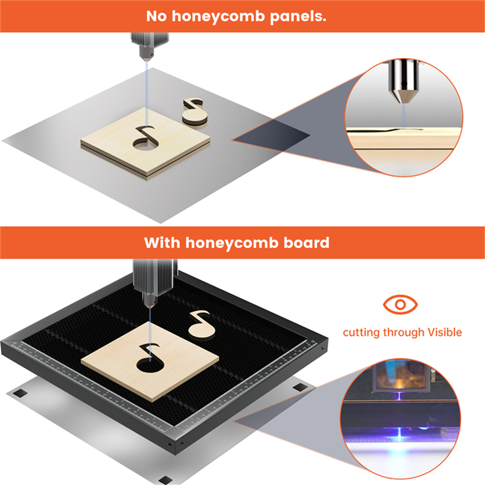 ACMER Honeycomb Panel Laser Wo - đánh giá và giá Industrial Laser Table