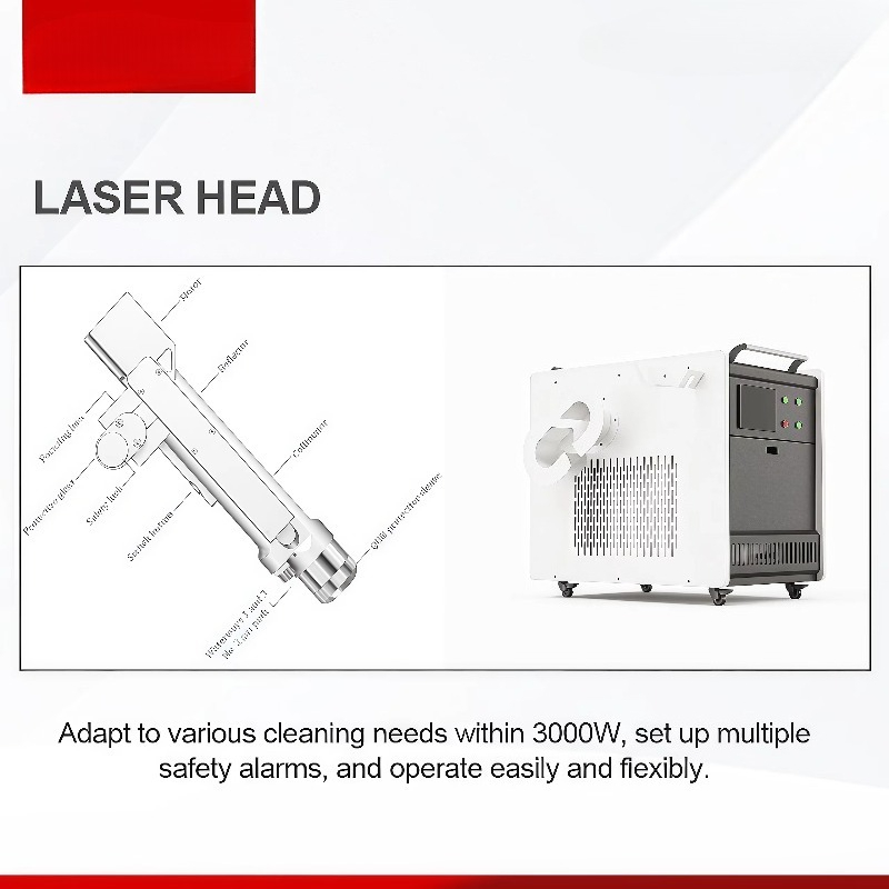 Industrial Handheld Laser Clea - đánh giá và giá Industrial Laser