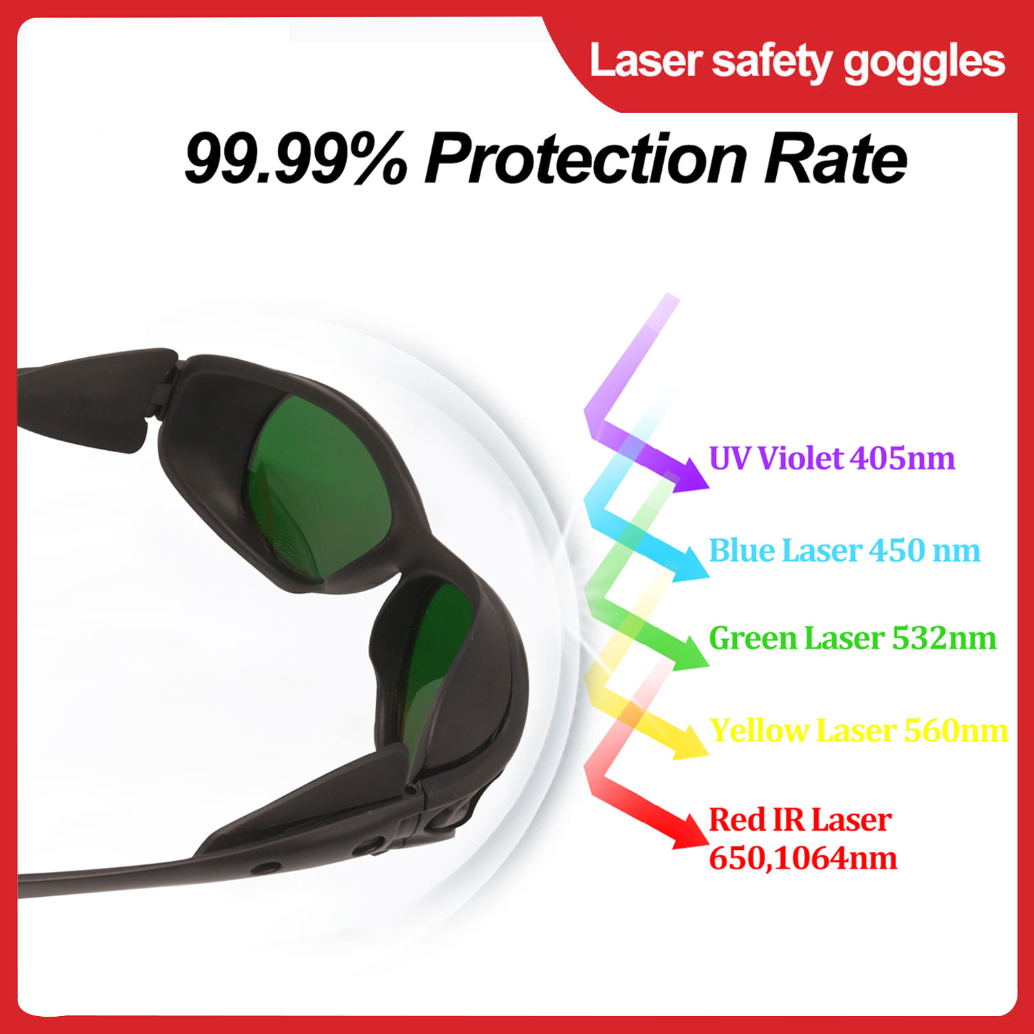 Laser Lenses Lead Glasses Radi - đánh giá và giá Industrial Laser Glasses