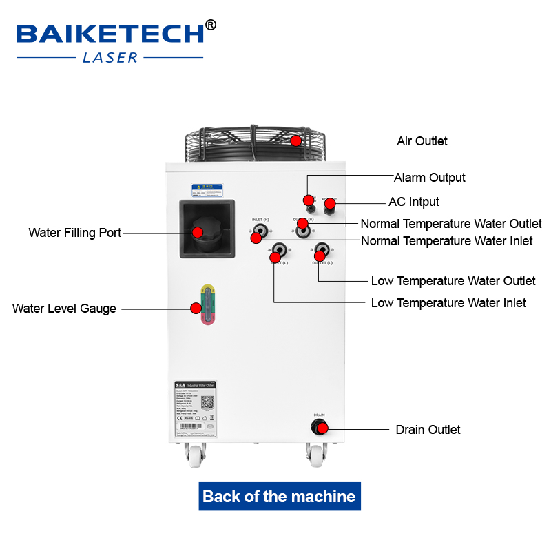 Factory Industrial Laser Water - đánh giá và giá Industrial Laser