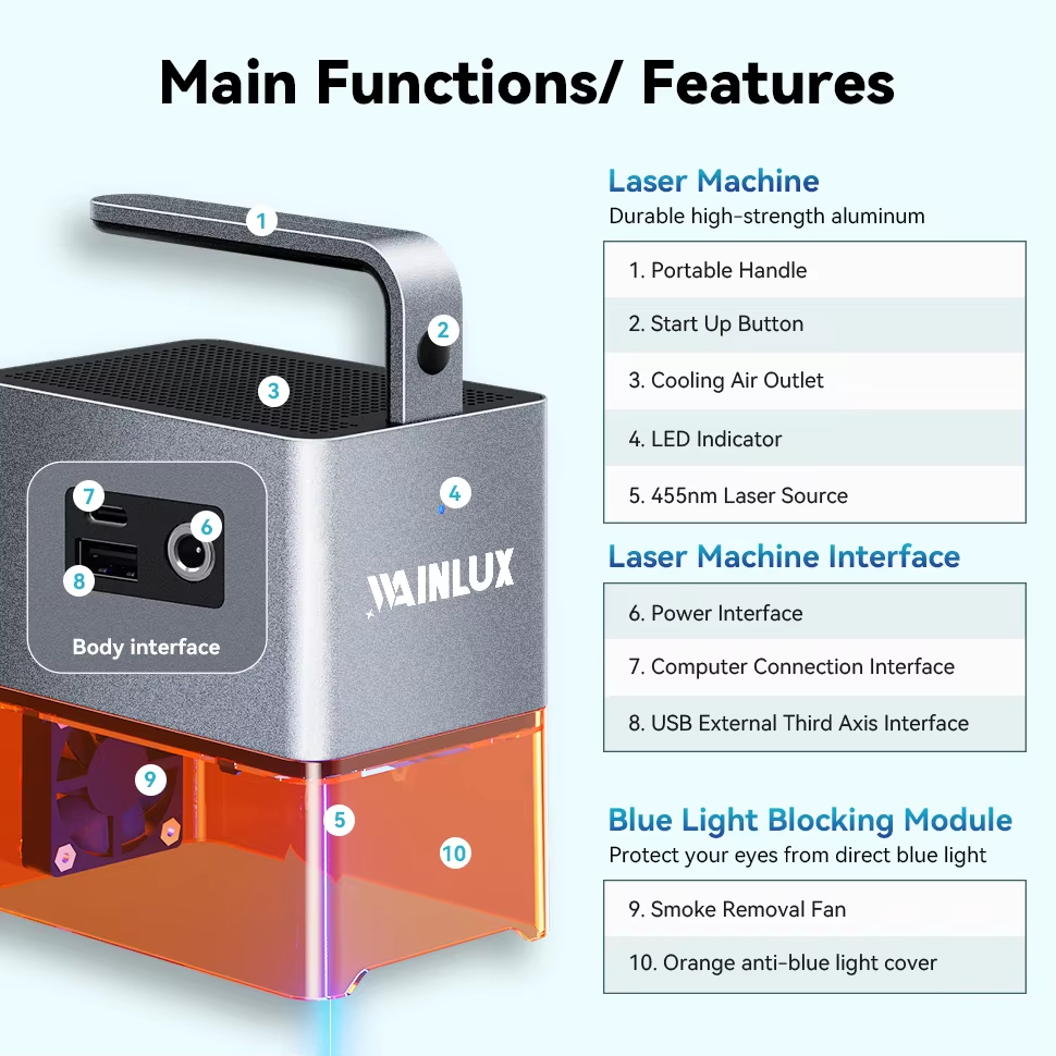 Hot WAINLUX Z4 Laser Engraver  - đánh giá và giá Industrial Laser Printing Machine